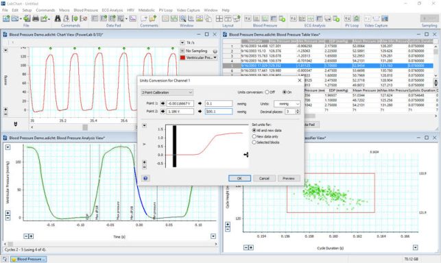 LabChart